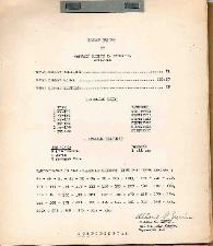 Combat Record
